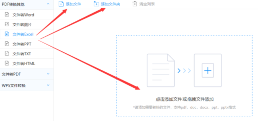加拿大pc网使用讲解 - 选择文件格式